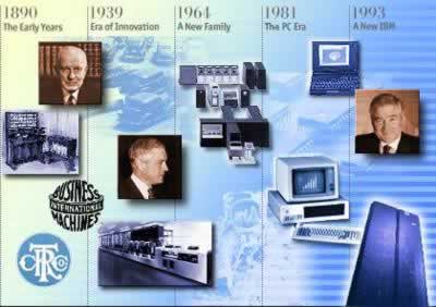 IBMʼ˻(lsjt.org)